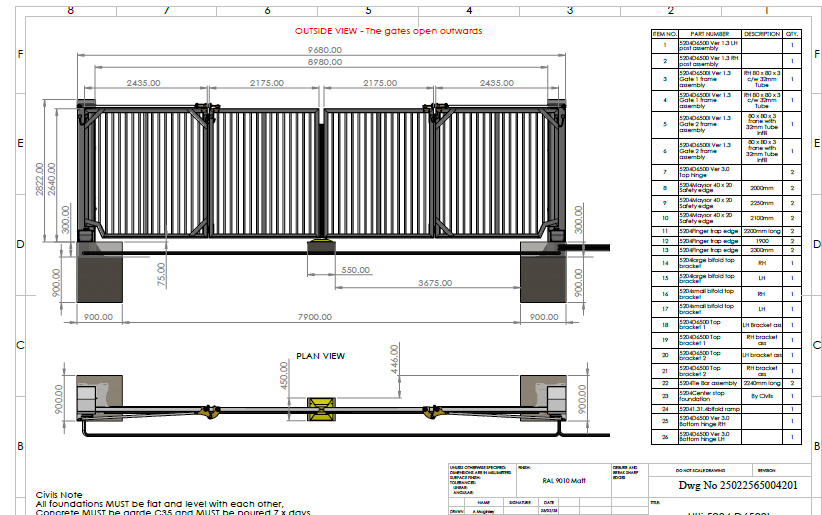 Gate Drawing News